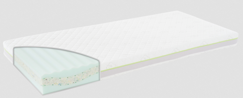 Matratze-Wind-Traeumeland.png