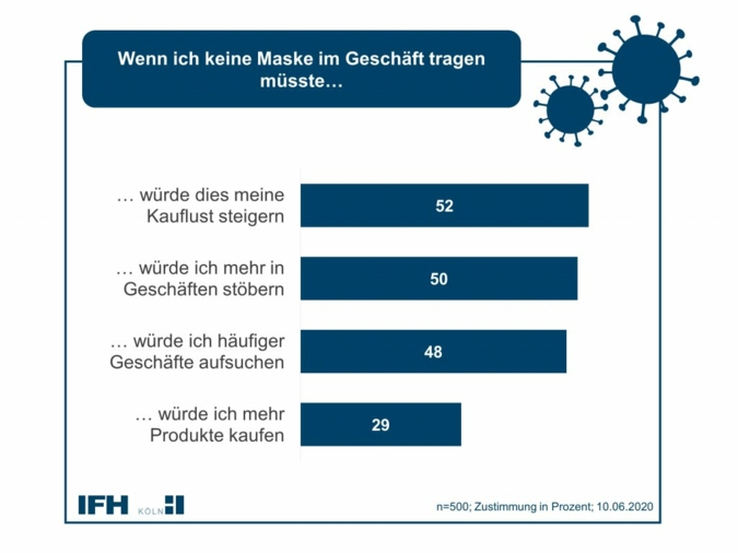 IFH-Ohne-Masken-wuerde-ich-.jpg