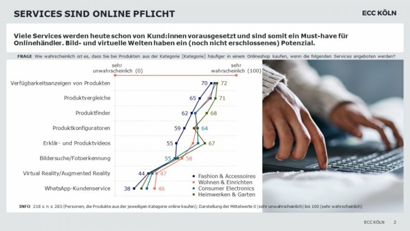 IFH-Koeln-Online-Services.jpg
