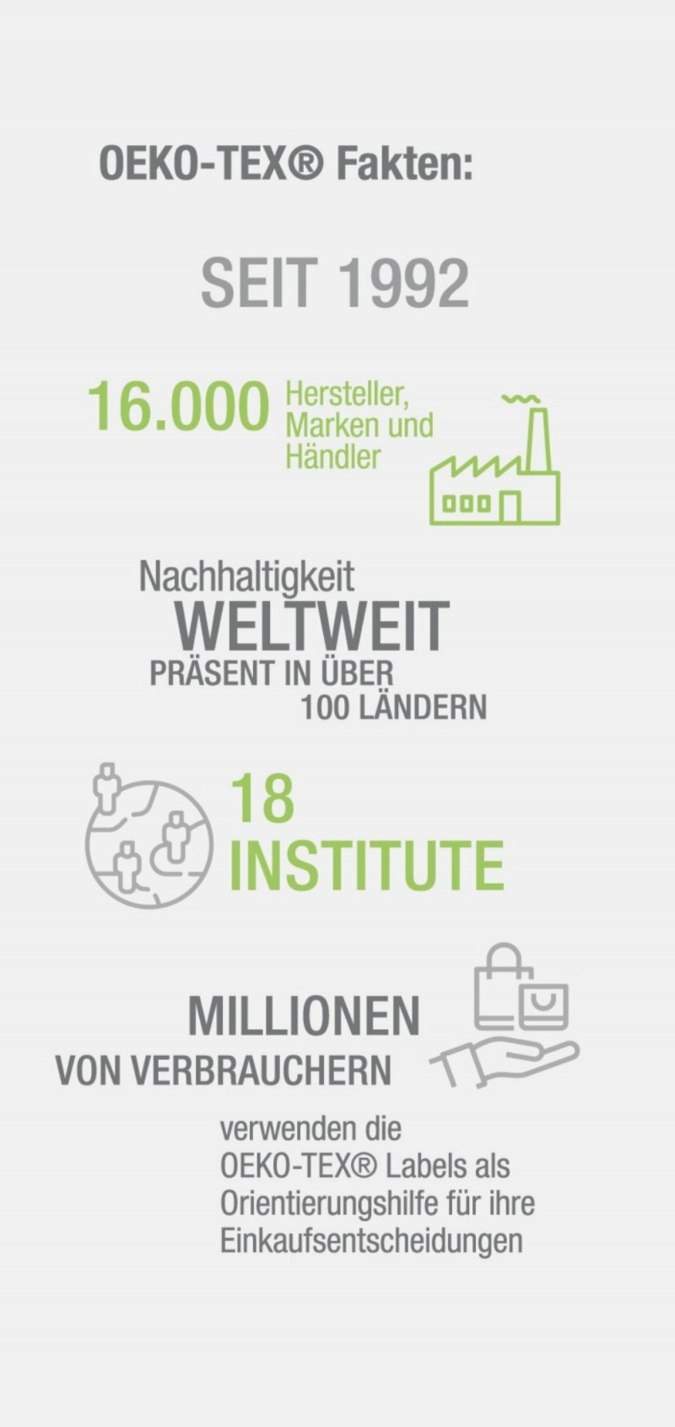 Oeko-Tex.jpg