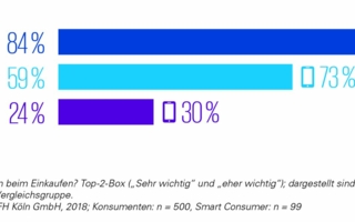 Consumer-Barometer.jpg