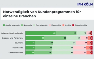 Grafik-Kundenprogramme.jpg