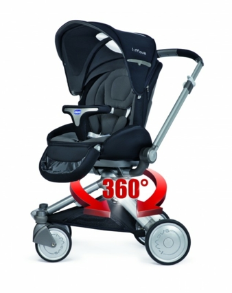 Beim I-move von Chicco lässt sich schnell und einfach die Blickrichtung ändern.