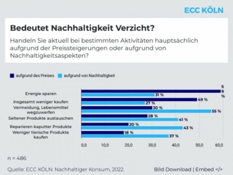 ECC-KoelnStudie.jpg