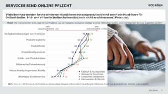 IFH-Koeln-Online-Services.jpg