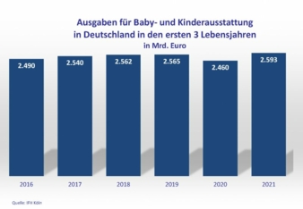 BVSAusgaben-Baby--und.jpg
