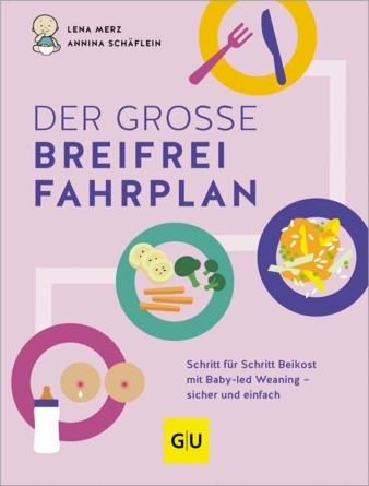 Breifrei-Fahrplan-Copyright-Graefe-und-Unzer.jpg