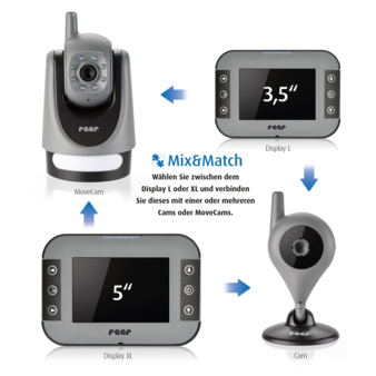 80221-80271_mix&match_konzept_ohne-logo_300dpi