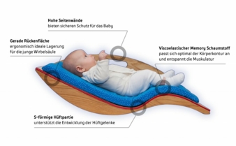 BabywelleErgonomie.jpg